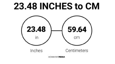 23.48 Inches to CM