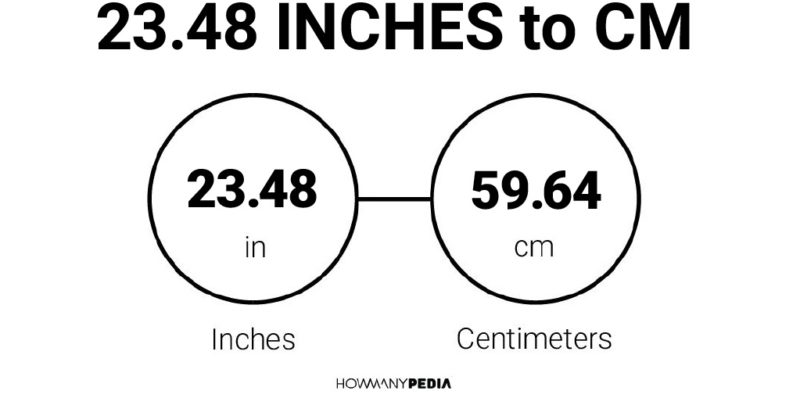 23.48 Inches to CM