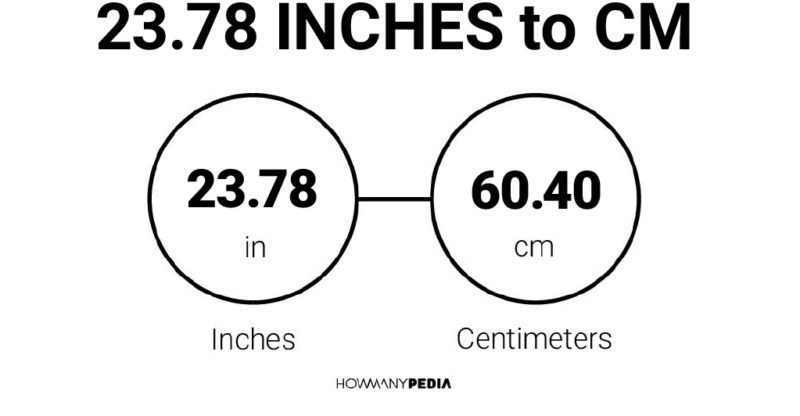 23.78 Inches to CM