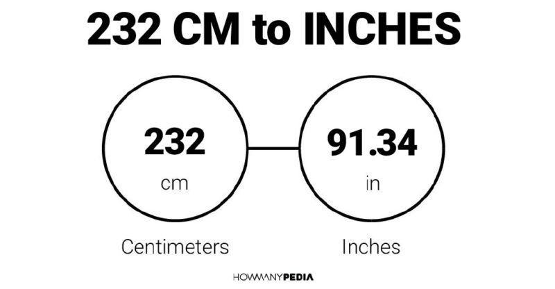 232 CM to Inches