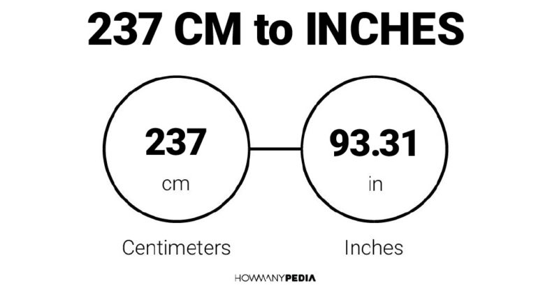 237 CM to Inches