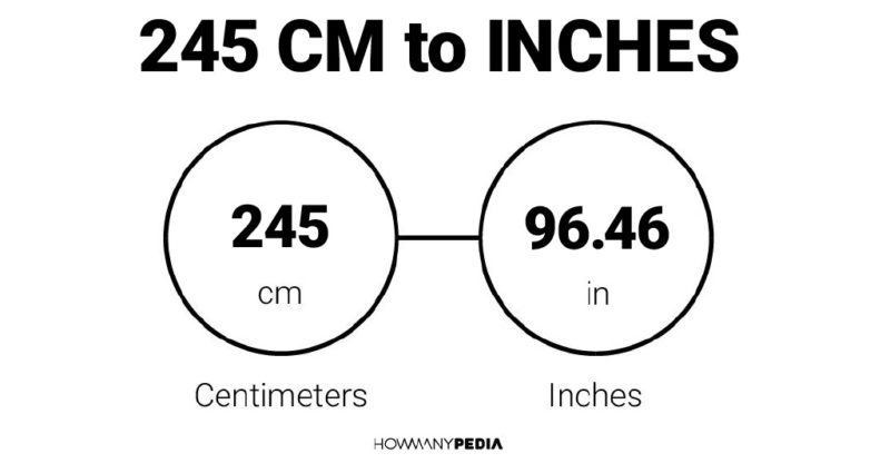 245 CM to Inches