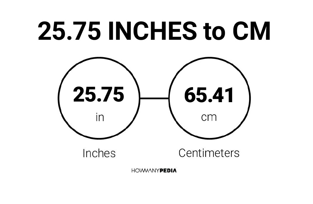 25.75 Inches to CM - Howmanypedia.com