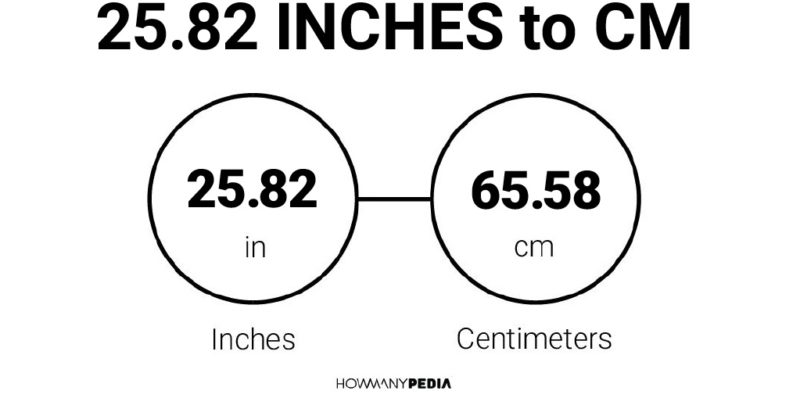25.82 Inches to CM