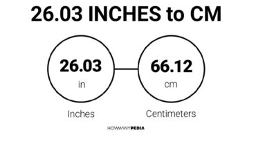 26.03 Inches to CM