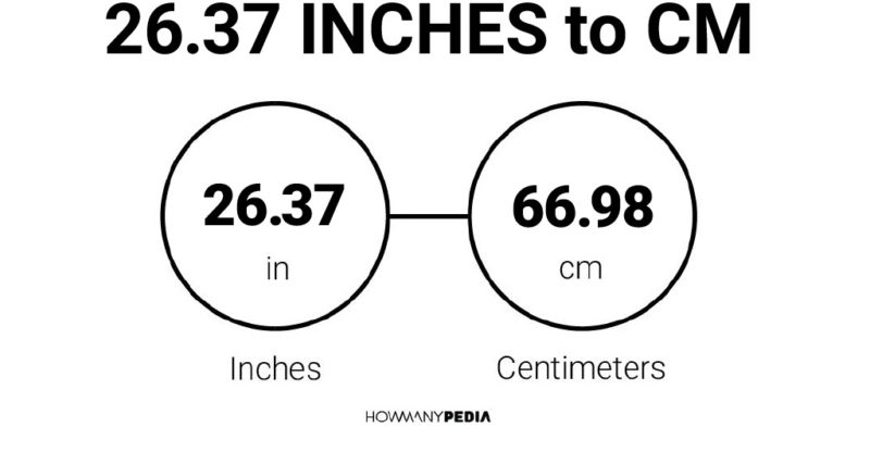 26.37 Inches to CM