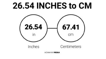 26.54 Inches to CM