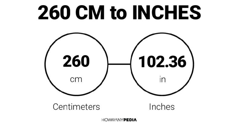 260 CM to Inches