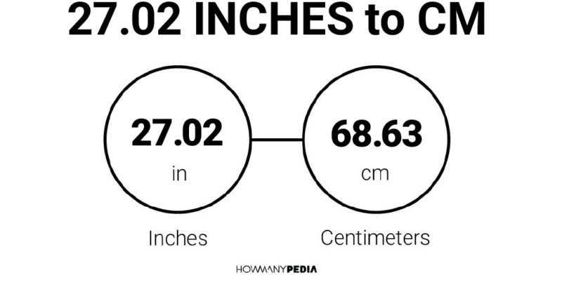 27.02 Inches to CM