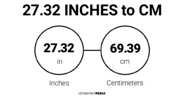 27.32 Inches to CM
