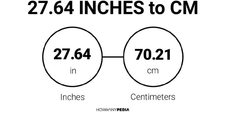 27.64 Inches to CM