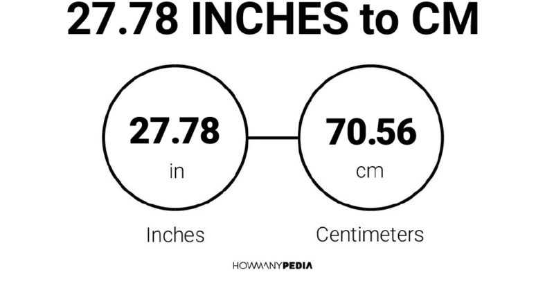 27.78 Inches to CM