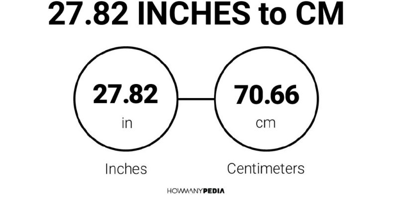 27.82 Inches to CM