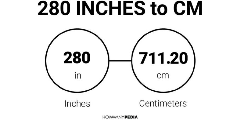 280 Inches to CM