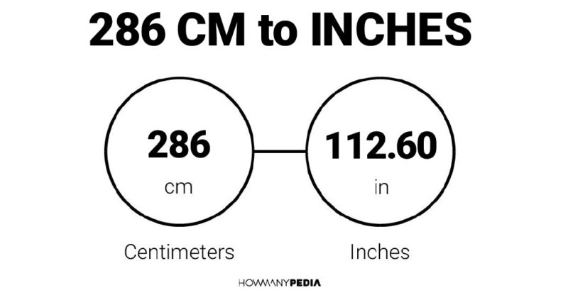 286 CM to Inches
