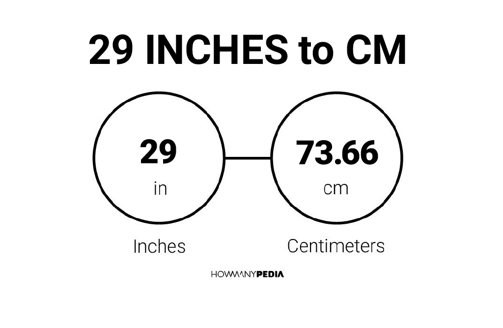 29inch to cm