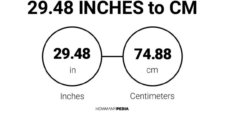 29.48 Inches to CM