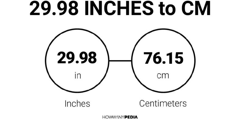 29.98 Inches to CM