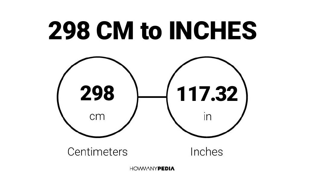 298 CM To Inches 