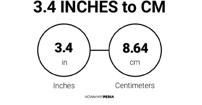 3.4 Inches to CM