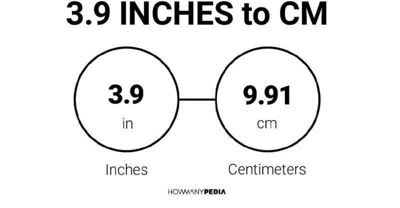 3.9 Inches to CM