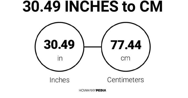 30.49 Inches to CM