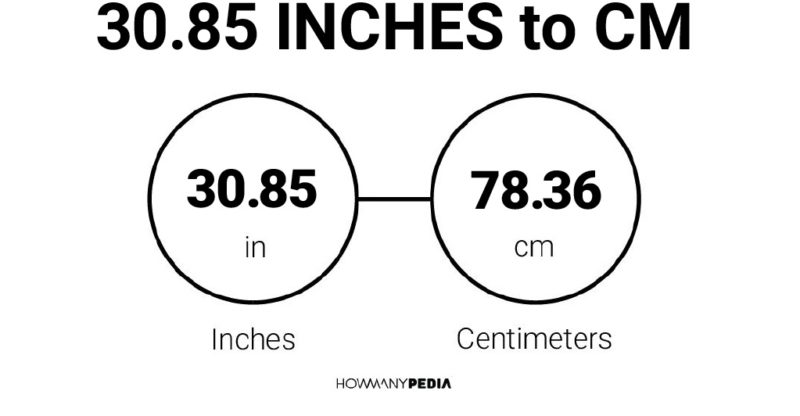 30.85 Inches to CM