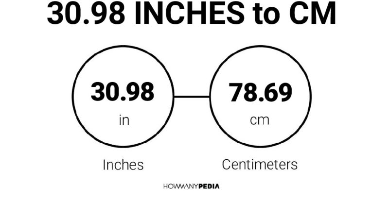 30.98 Inches to CM