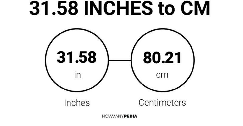 31.58 Inches to CM