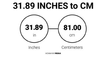 31.89 Inches to CM