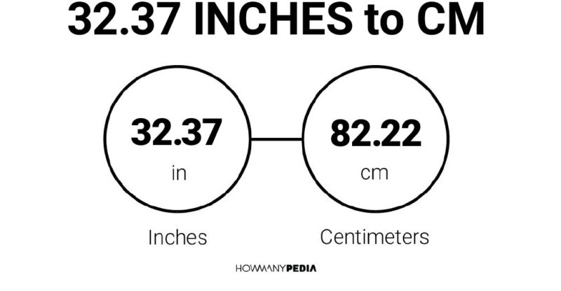 32.37 Inches to CM