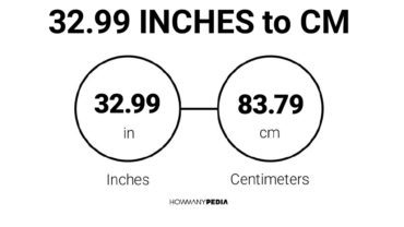 32.99 Inches to CM
