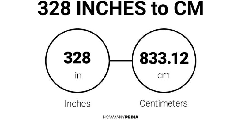 328 Inches to CM