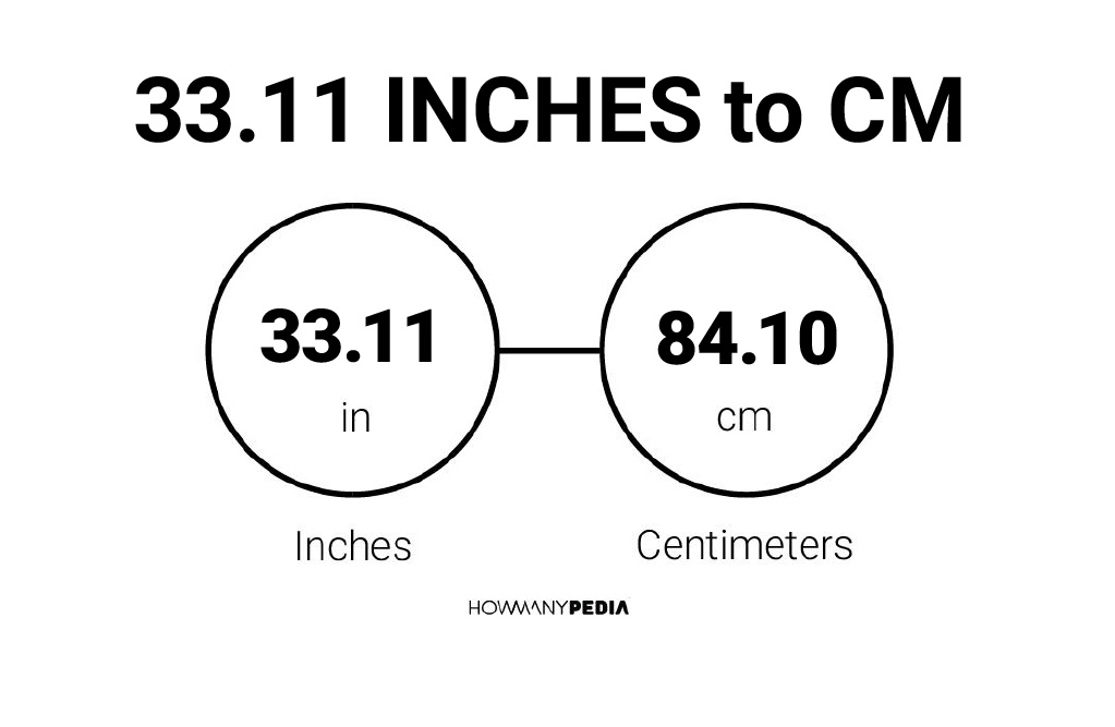 For example, to find out how many inches there are in 15 centimeters, multi...