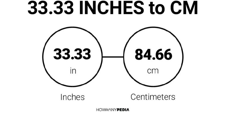 33.33 Inches to CM