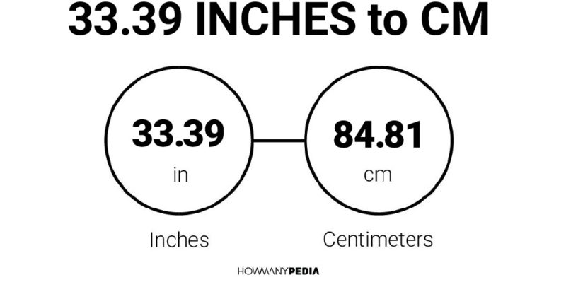33.39 Inches to CM