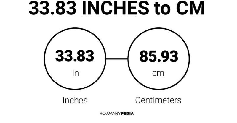 33.83 Inches to CM