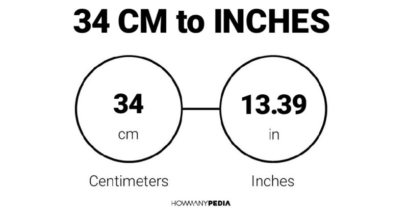 34 CM to Inches