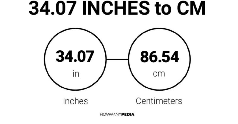 34.07 Inches to CM