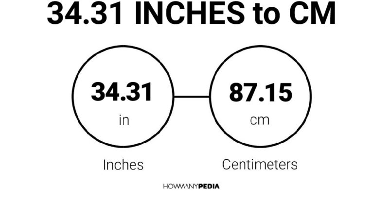34.31 Inches to CM