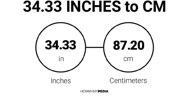 34.33 Inches to CM
