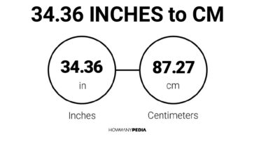 34.36 Inches to CM