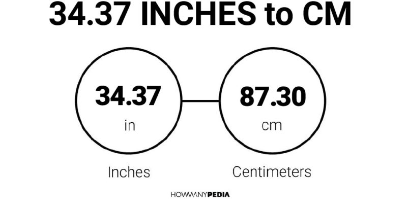 34.37 Inches to CM