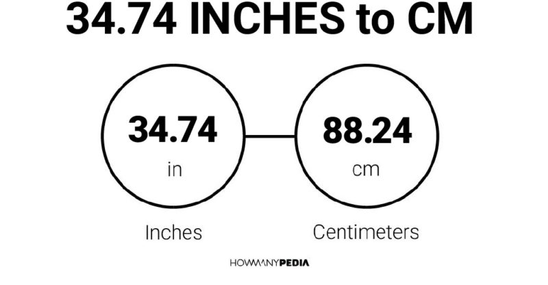 34.74 Inches to CM
