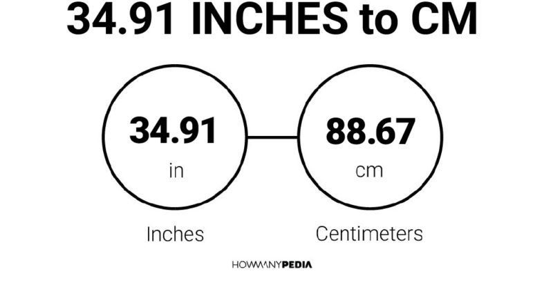 34.91 Inches to CM