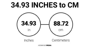 34.93 Inches to CM