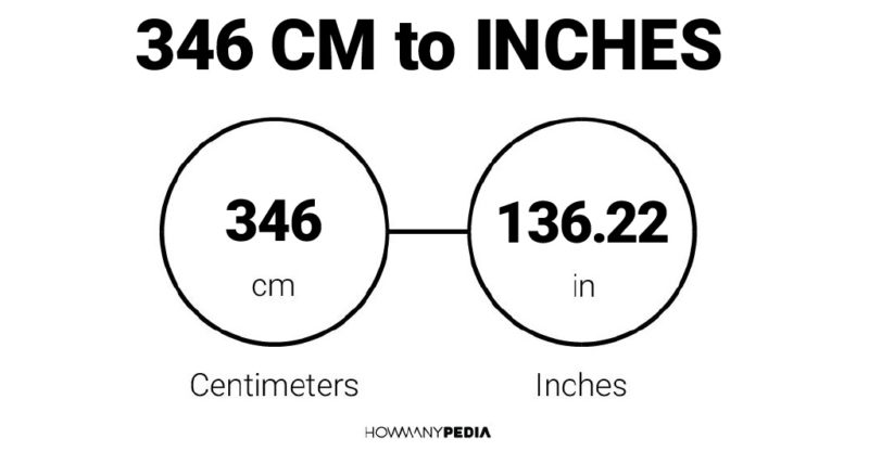 346 CM to Inches
