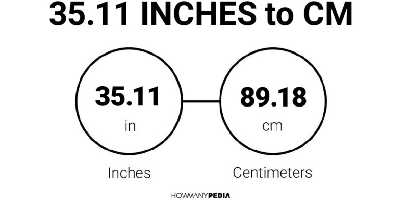 35.11 Inches to CM
