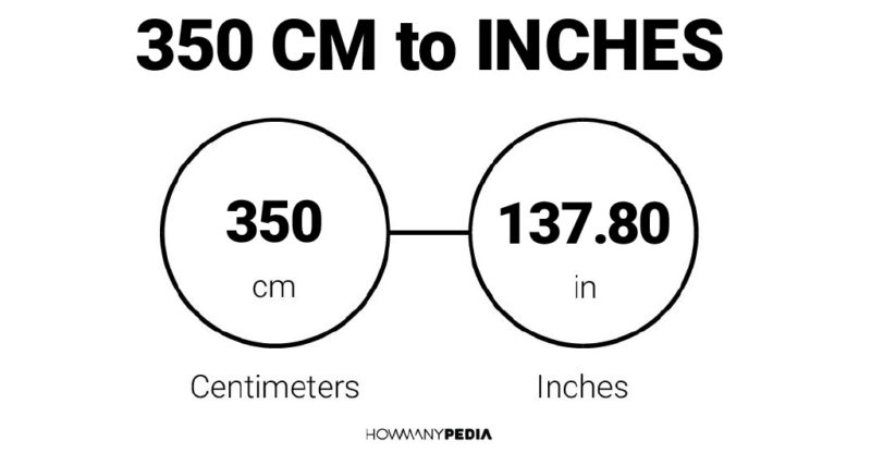 350 CM to Inches