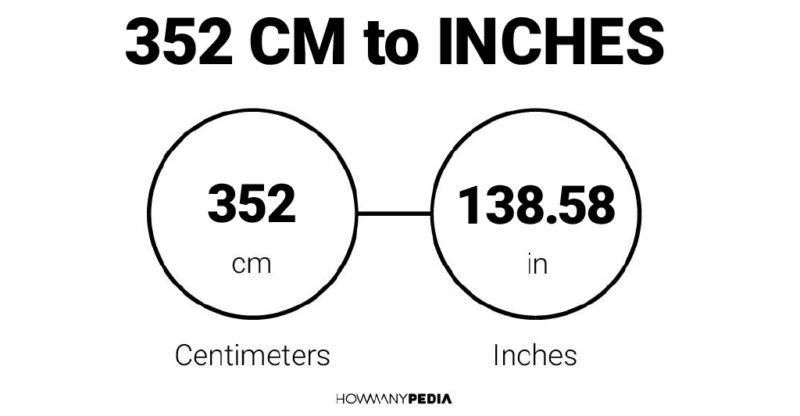 352 CM to Inches